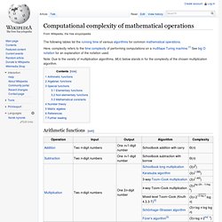 Computational complexity of mathematical operations