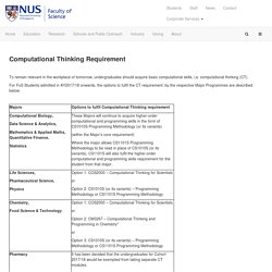 Computational Thinking Requirement