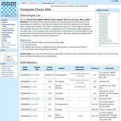 computer_chess:wiki:lists:chess_engine_list - Computer Chess Wiki