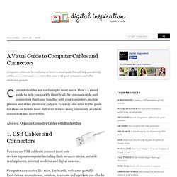 A Visual Guide to Computer Cables and Connectors - Identify The Right Cable Easily