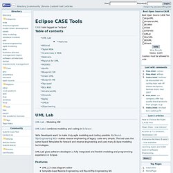 CASE Tools - Computer-Aided Software Engineering Tools Community : Eclipse