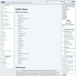 CASE Tools - Computer-Aided Software Engineering Tools Community : open_source.html