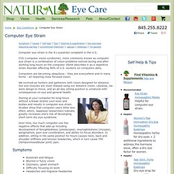 Computer Eye Strain Relief