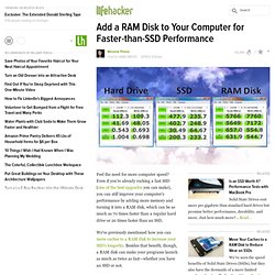 Add a RAM Disk to Your Computer for Faster-than-SSD Performance