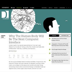 Why The Human Body Will Be The Next Computer Interface