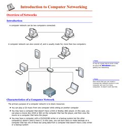 Computer Network - Lesson 1: Introduction to Computer Networks