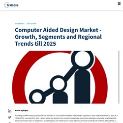 Computer Aided Design Market - Growth, Segments and Regional Trends till 2025
