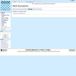 computer_chess:tournaments:ratings - Computer Chess Wiki