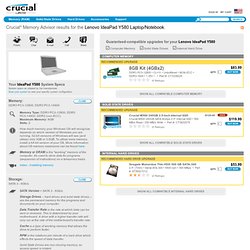 Computer memory upgrades for Lenovo IdeaPad Y580 Laptop/Notebook from Crucial