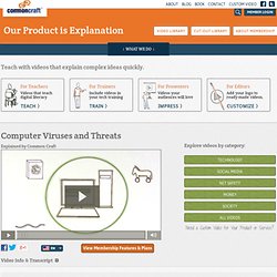 Computer Viruses and Threats