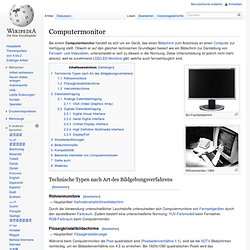 Computermonitor