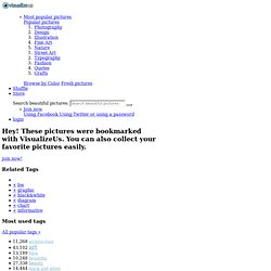 "computers" pictures on vi.sualize.us