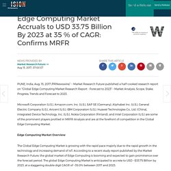 Edge Computing Market Accruals to USD 33.75 Billion By 2023 at 35 % of CAGR: Confirms MRFR