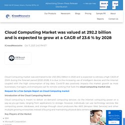 Cloud Computing Market was valued at 292.2 billion and is expected to grow at a CAGR of 23.6 % by 2028