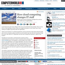 How cloud computing changes IT staff