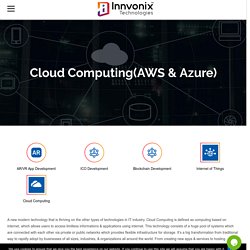 Cloud Computing Development Company