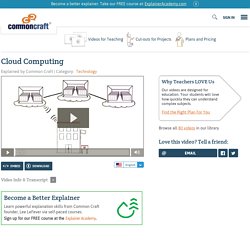 Cloud Computing Explained by Common Craft