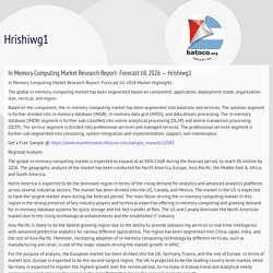 In Memory Computing Market Research Report- Forecast till 2026 — Hrishiwg1