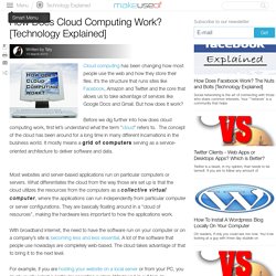 How Does Cloud Computing Work? [Technology Explained]