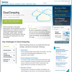 Cloud E-mail & Cloud Collaboration