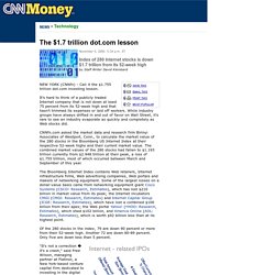 Dot.coms lose $1.755 trillion in market value - Nov. 9, 2000