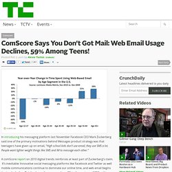 ComScore Says You Don't Got Mail: Web Email Usage Declines, 59% Among Teens!