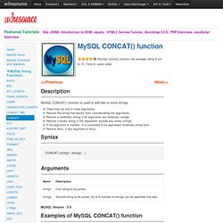MySQL concat() function < MySql Tutorial