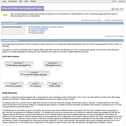Entity-Control-Boundary Pattern