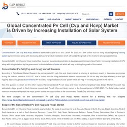 Global Concentrated Pv Cell Cvp And Hcvp Market Research Report, Future Demand and Growth Scenario