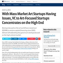 Venture Capital Funding to Art Market Startups Concentrates on High End Retailers