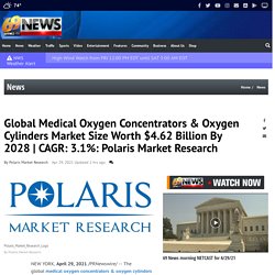 Global Medical Oxygen Concentrators & Oxygen Cylinders Market Size Worth $4.62 Billion By 2028