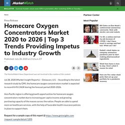 Homecare Oxygen Concentrators Market 2020 to 2026