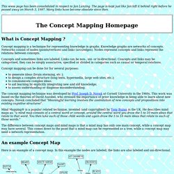 Concept Mapping Homepage