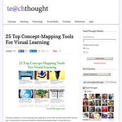 25 Top Concept-Mapping Tools For Visual Learning