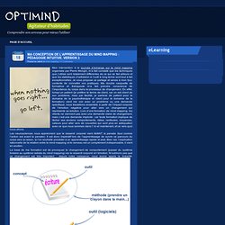 Ma conception de l’apprentissage du mind mapping : pédagogie intuitive