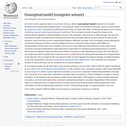 Conceptual model (computer science)
