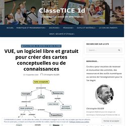 VUE, un logiciel libre et gratuit pour créer des cartes conceptuelles ou de connaissances – ClasseTICE 1d