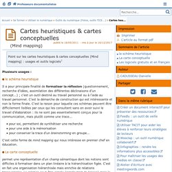 Cartes heuristiques & cartes conceptuelles- Les Enseignants Documentalistes de l’Académie de Poitiers