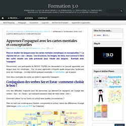 Apprenez l’espagnol avec les cartes mentales et conceptuelles