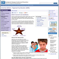 ADHD, Other Concerns & Conditions - NCBDDD