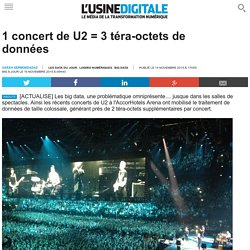 1 concert de U2 = 3 téra-octets de données