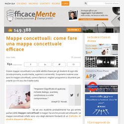 MAPPE CONCETTUALI: come fare una mappa concettuale efficace