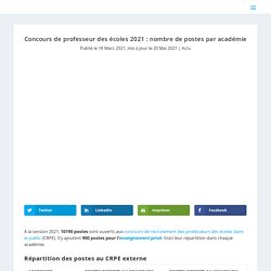 Concours de professeur des écoles 2021 : nombre de postes par académie