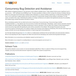 Concurrency Bug Detection and Avoidance - Sampa