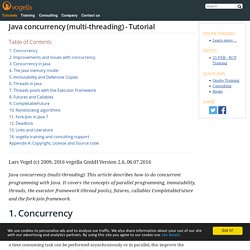 Java Concurrency / Multithreading