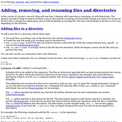 Concurrent Versions System - Adding, removing, and renaming files and directories