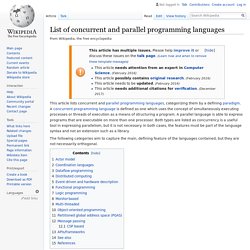 List of concurrent and parallel programming languages
