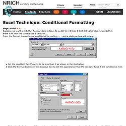 Excel Technique: Conditional Formatting