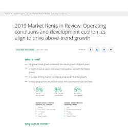 Prologis Logistics Rent Index