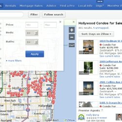 Hollywood Condos For Sale, Condominiums and Apartments for Sale
